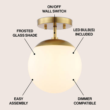 Marcel Bistro 7.75" Bohemian Farmhouse Iron/Frosted Glass LED Semi Flush Mount